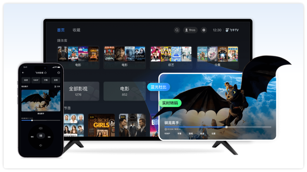 免費 NAS 系統飛牛私有云「fnOS」支持智能影視、提供 TV / 手機端支持插圖7